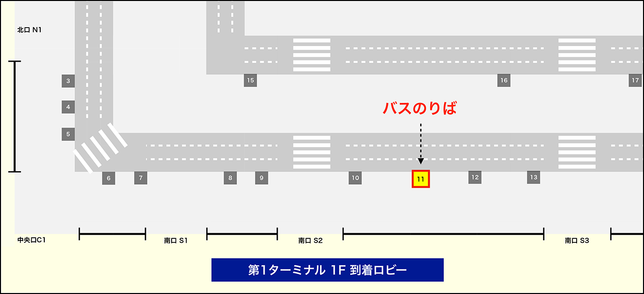 成田空港第１ターミナル 11番のりば